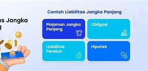 Jangka Panjang Adalah