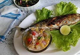 Mimpi Bakar Ikan Tongkol